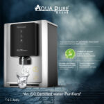 Elite Series - Alkaline+RO